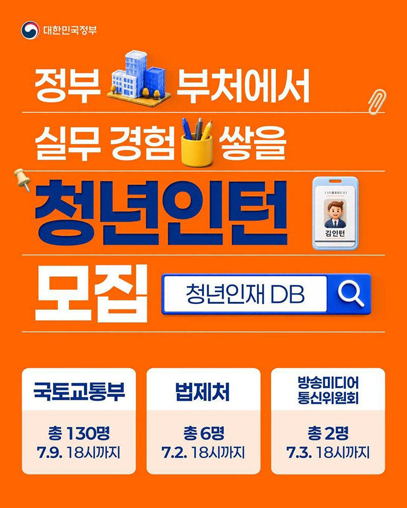 ■ 정부부처에서 실무 경험 쌓을 청년인턴 모집 · 국토교통부 - 총 130명 / 7.9. 18시까지 · 법제처 - 총 6명 / 7.2. 18시까지 · 방송미디어통신위원회 - 총 2명 / 7.3. 18시까지 